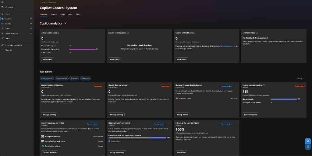 Microsoft 365 Copilot control dashboard showing adoption analytics, license requests, and governance actions